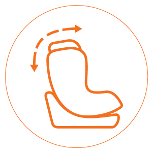 Adjustable Backrest Position